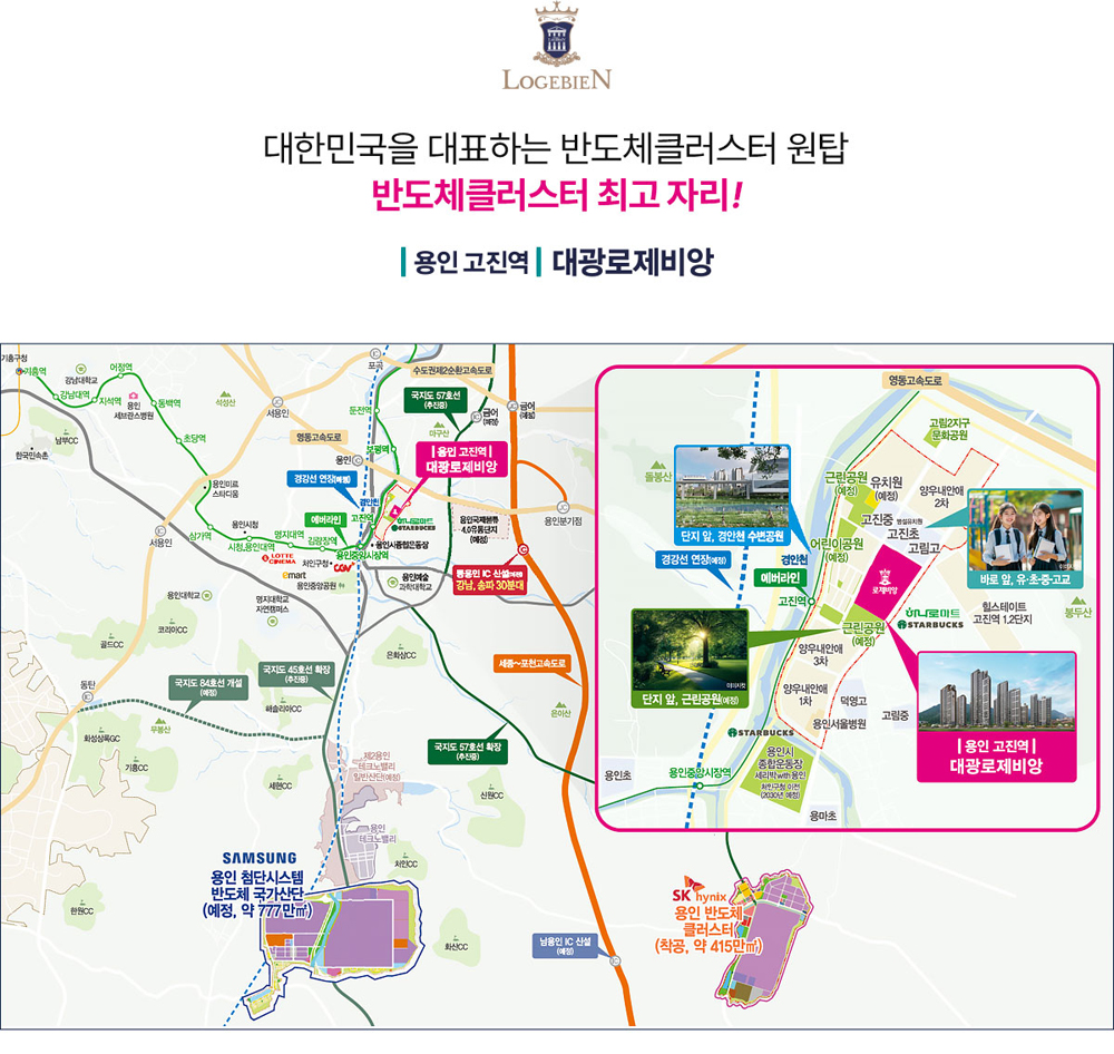 입지안내 1