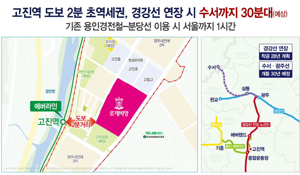 입지안내 6
