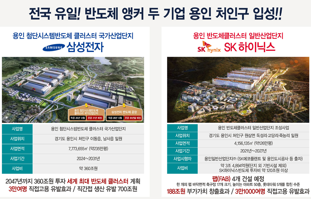 입지안내 7