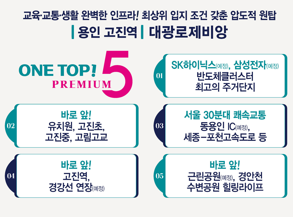 프리미엄